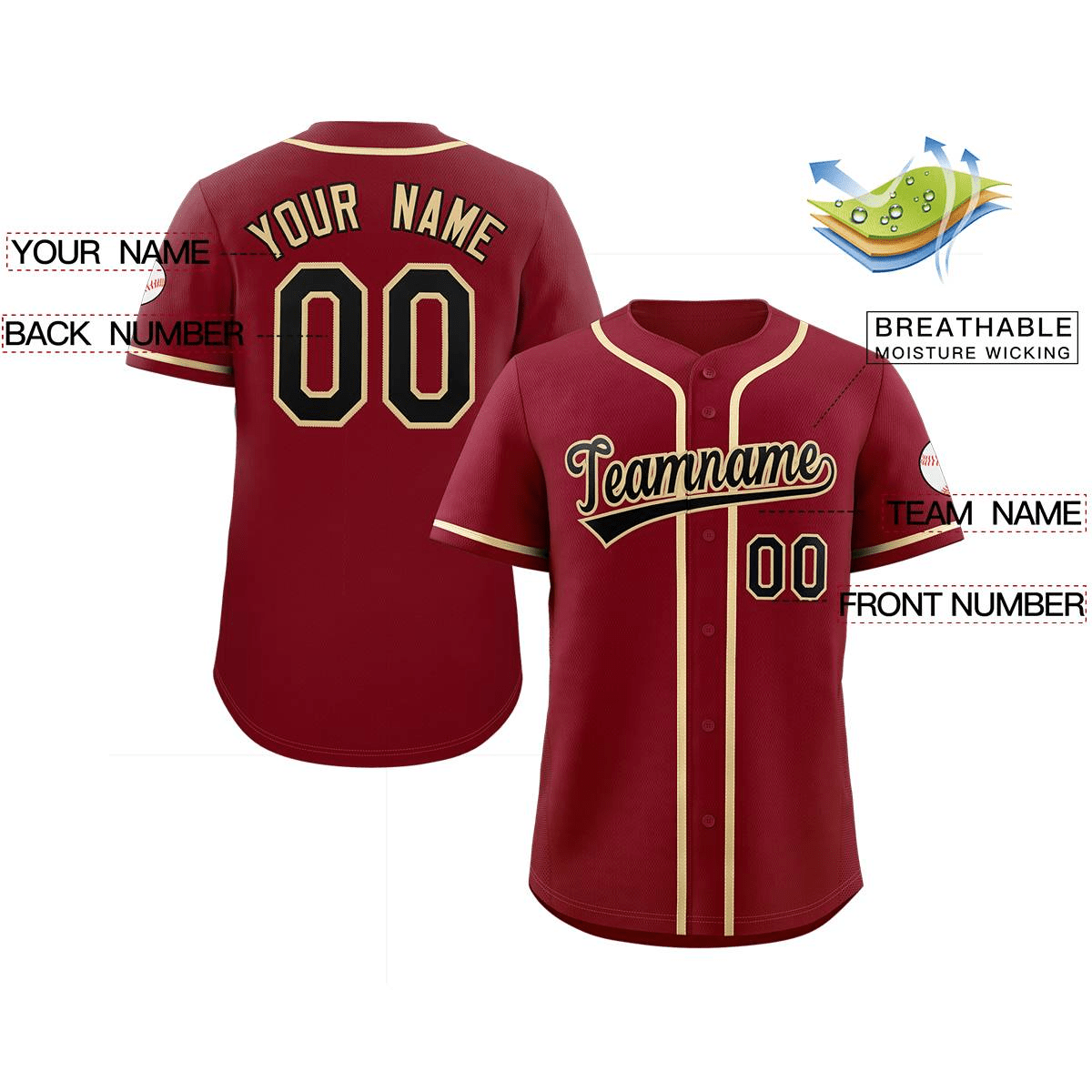 Elite Pro Ruby Renegade Baseball Jersey - Elite Zone Sports