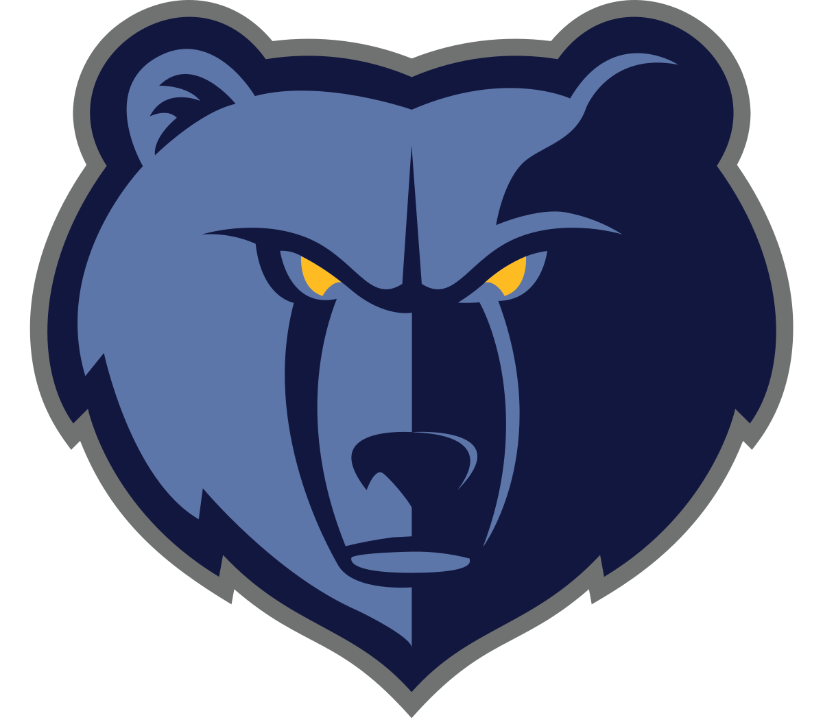 Memphis Grizzlies
