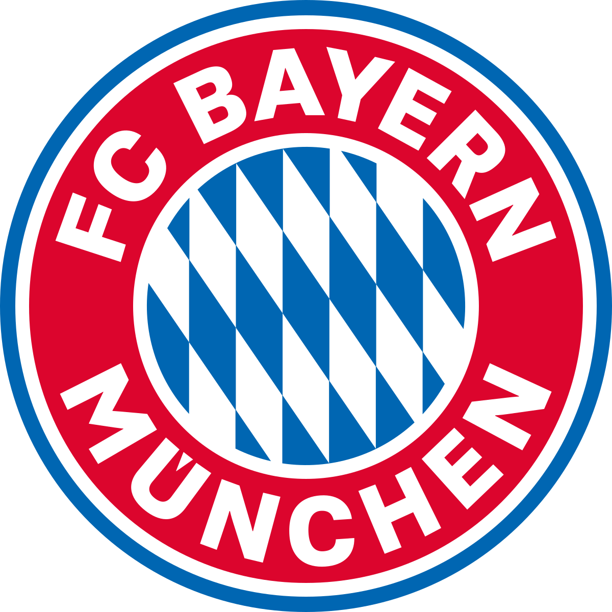 Bayern Munich - Elite Zone Sports