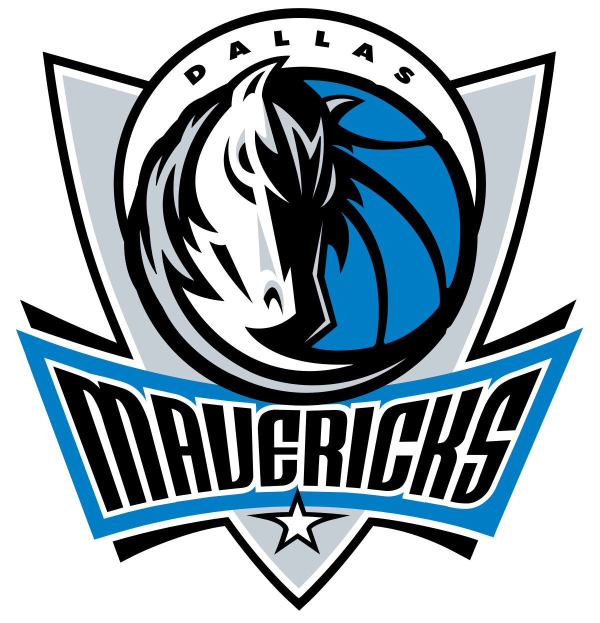 Dallas Mavericks - Elite Zone Sports