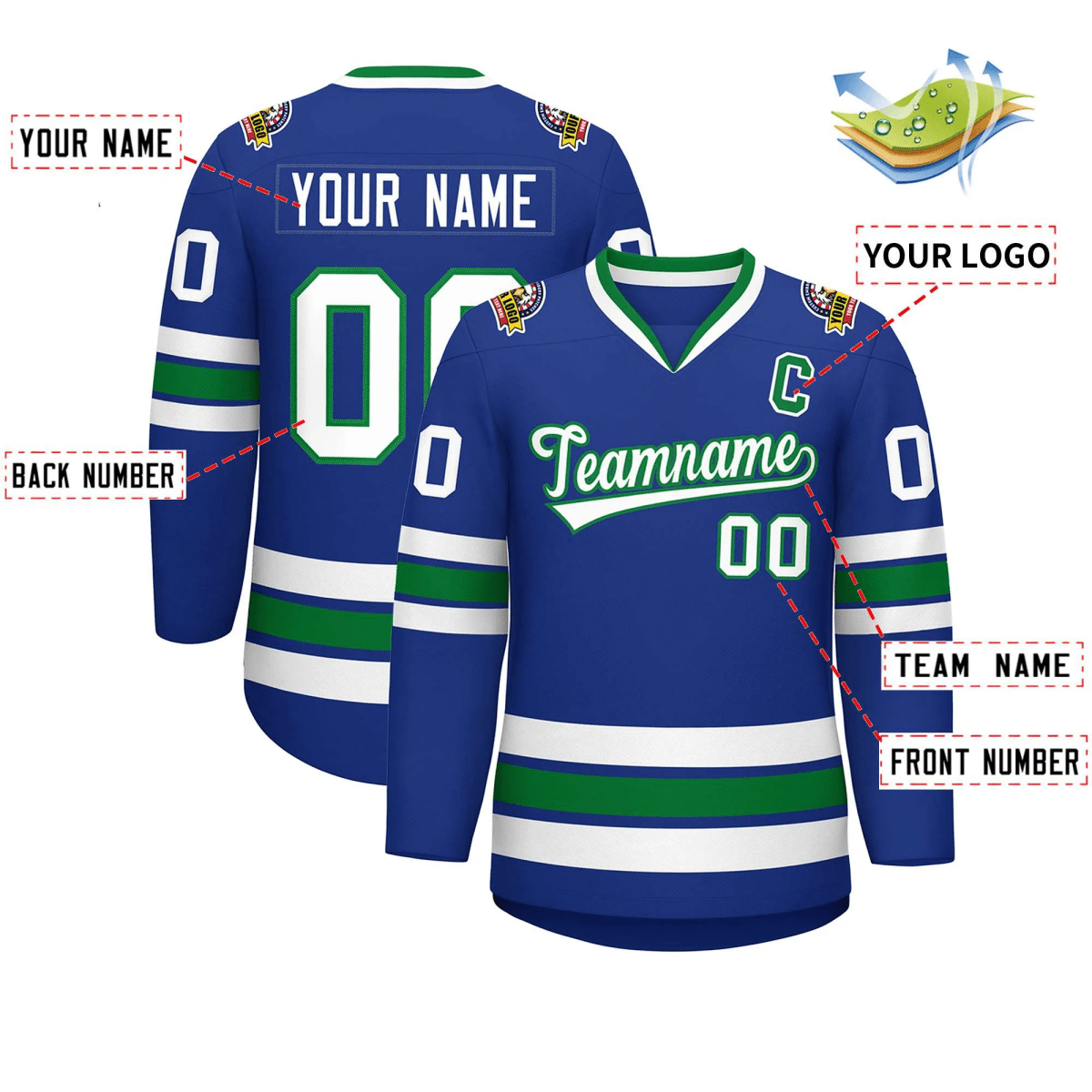 Elite Razor Atlantic Hockey Jersey - Elite Zone Sports
